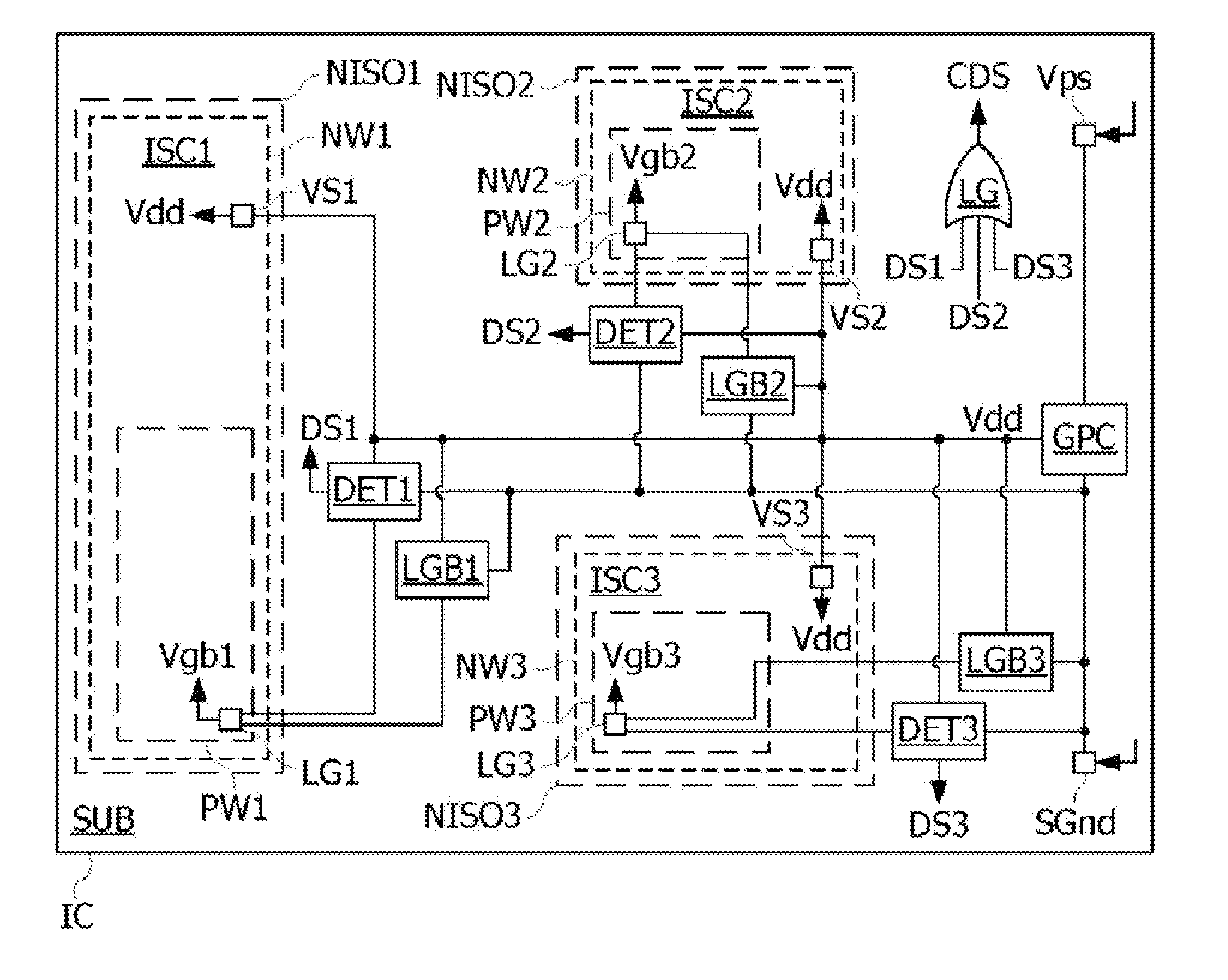 Countermeasure method and device against an attack by fault injection in an electronic microcircuit