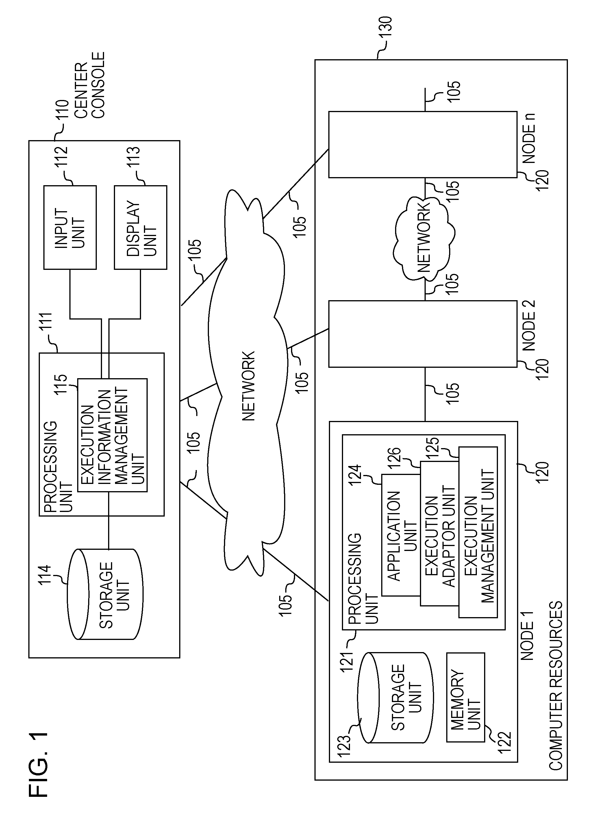 Job Execution Method, Job Execution System, and Job Execution Program