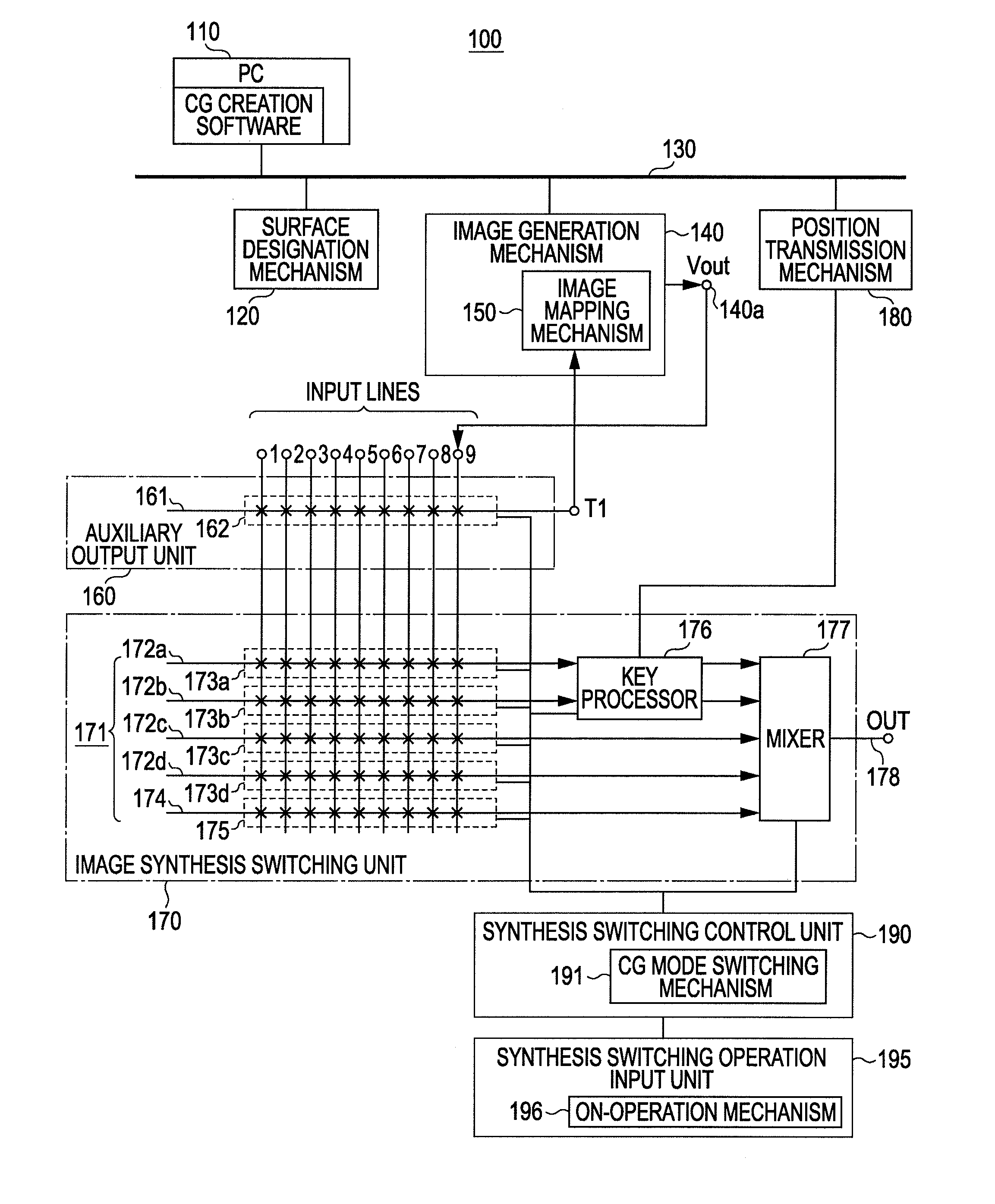 Image processing device and image processing method