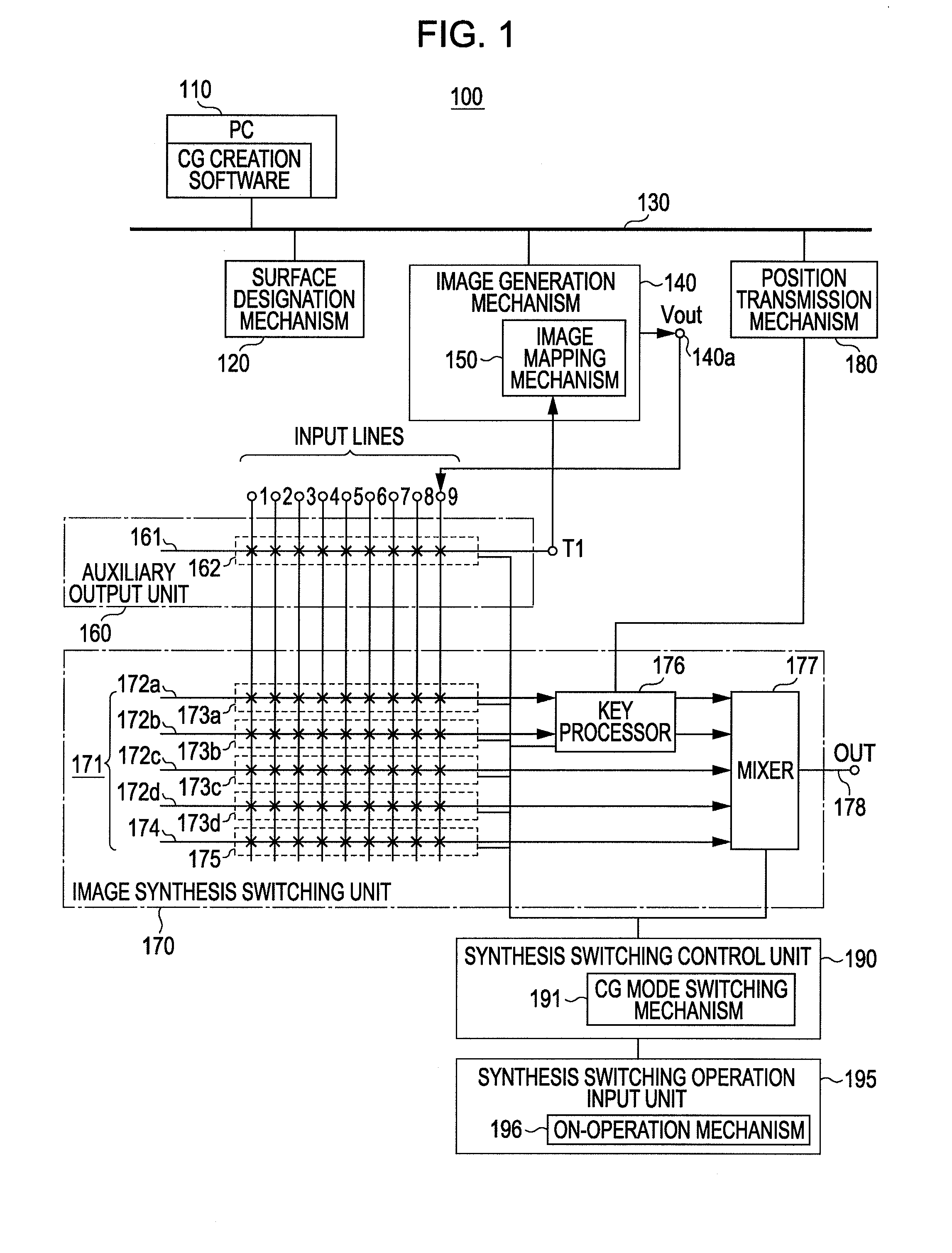 Image processing device and image processing method