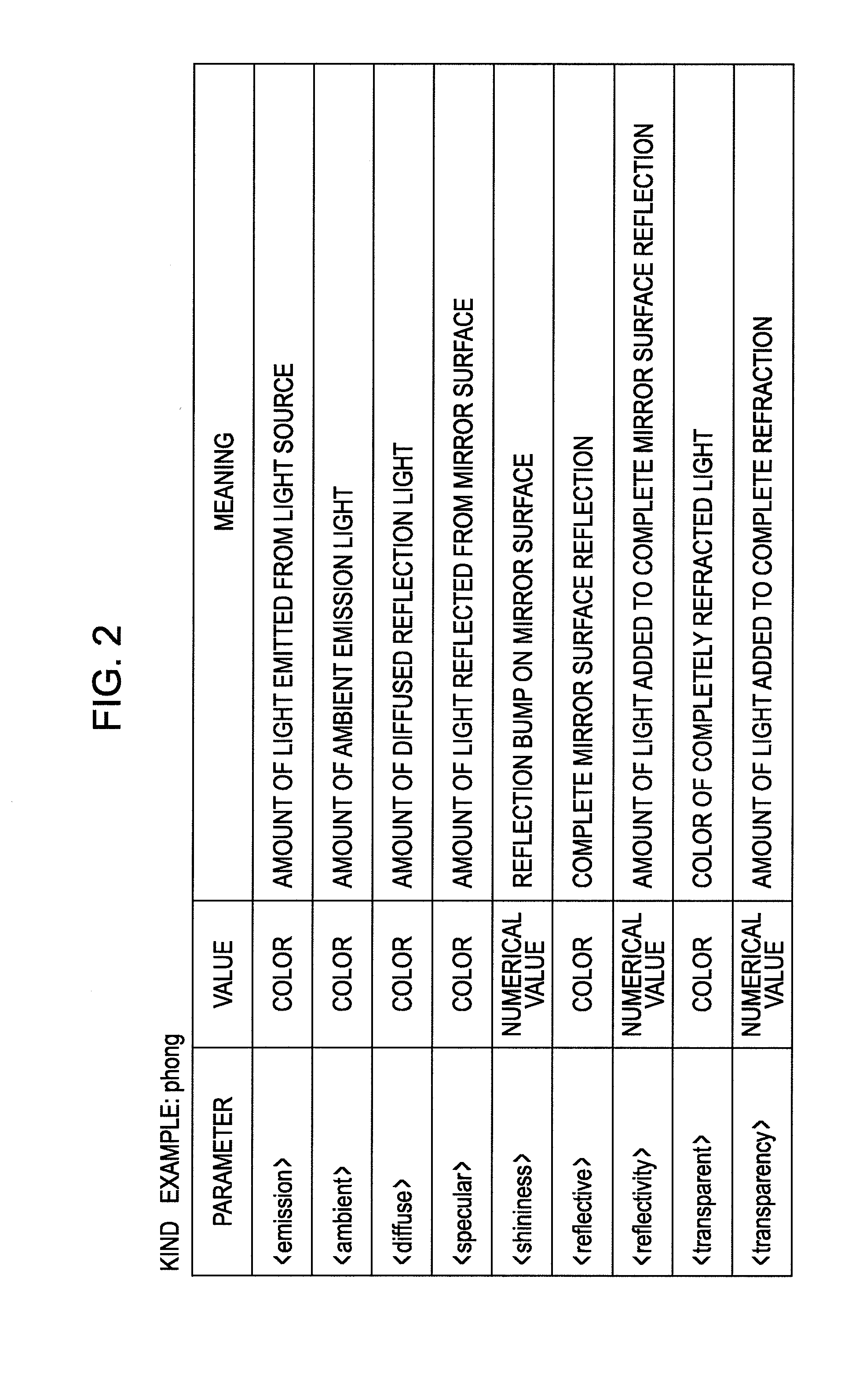 Image processing device and image processing method