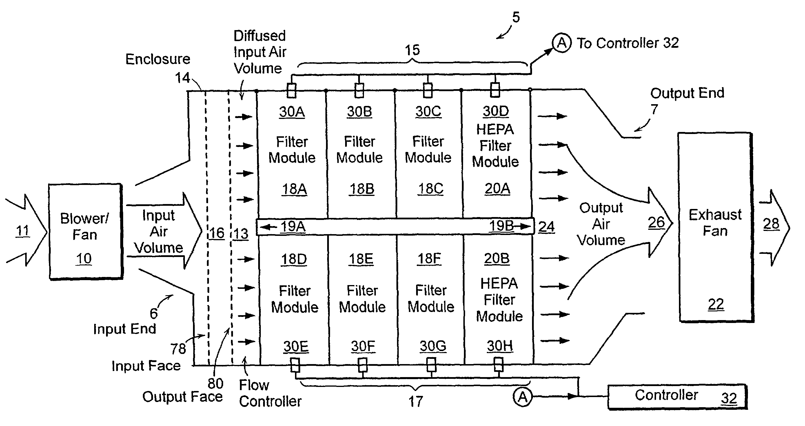 System and method for removing contaminants