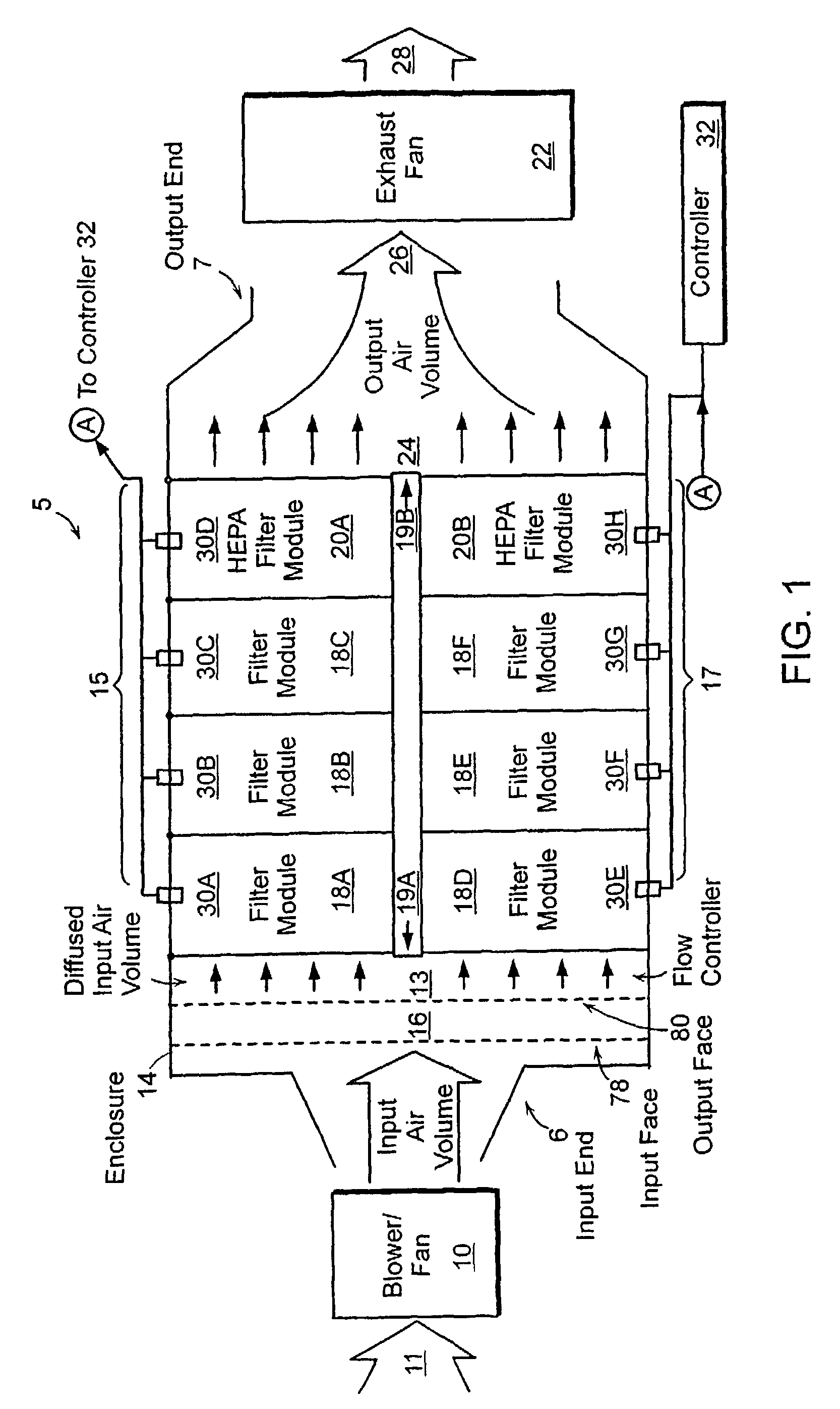 System and method for removing contaminants