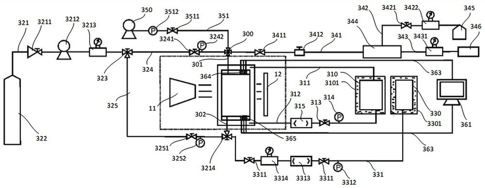 Multi-functional experimental system for natural gas hydrate in-situ simulation