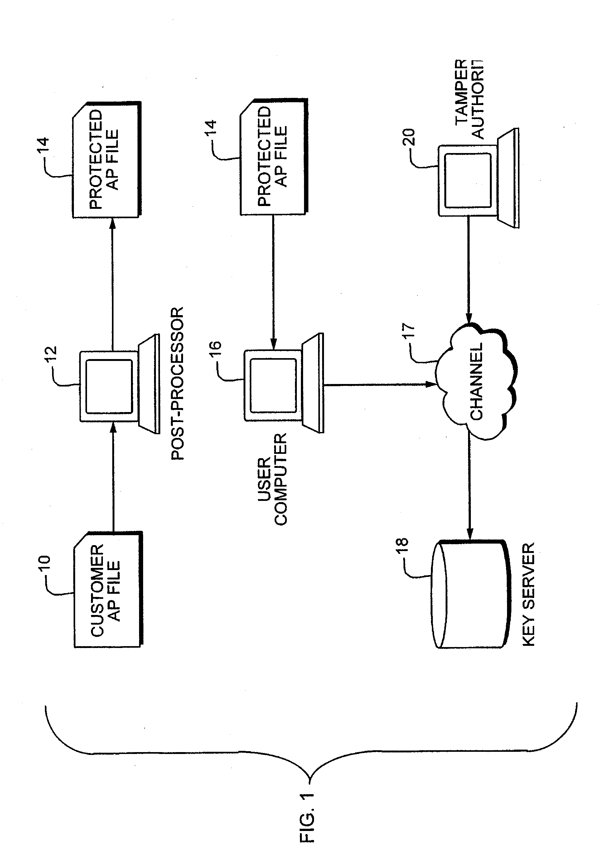 Systems And Methods For Regulating Execution Of Computer Software