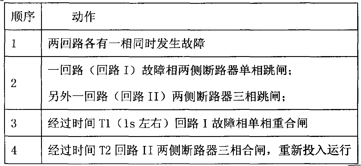 Automatic reclosing method for multiphase faults of extra-high-voltage common-tower double-circuit transmission line