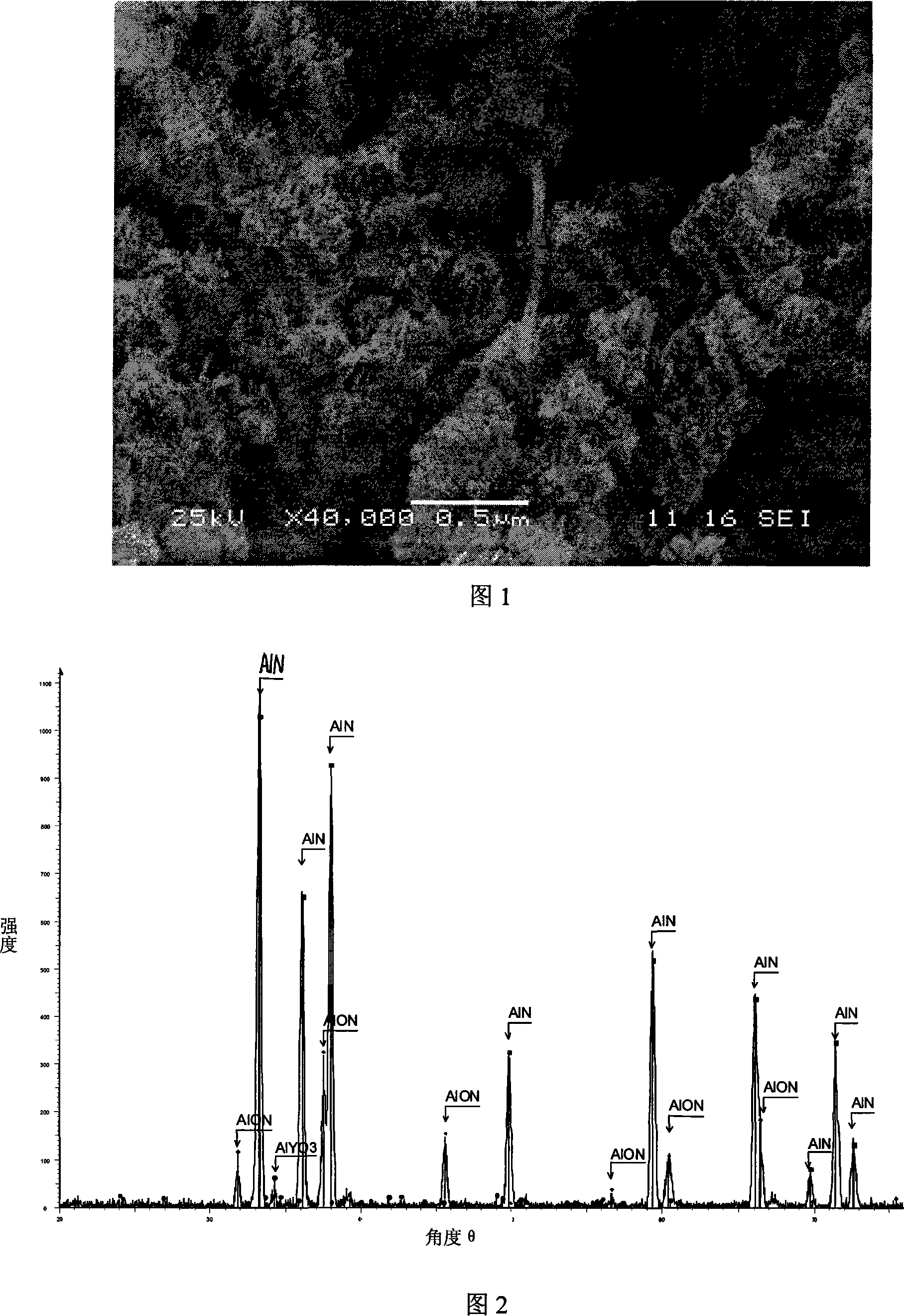 Carbon nano-tube enhanced aluminum nitride composite material and preparation method thereof