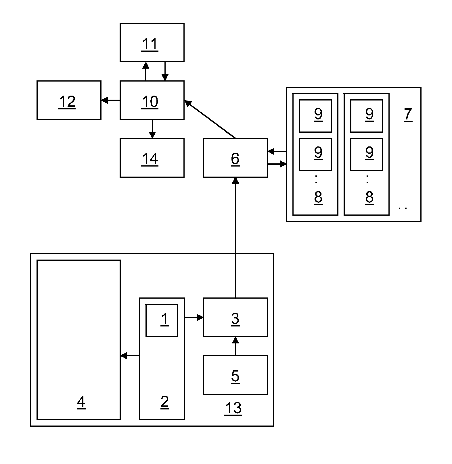 Automatic determination of an emission value for a motor vehicle