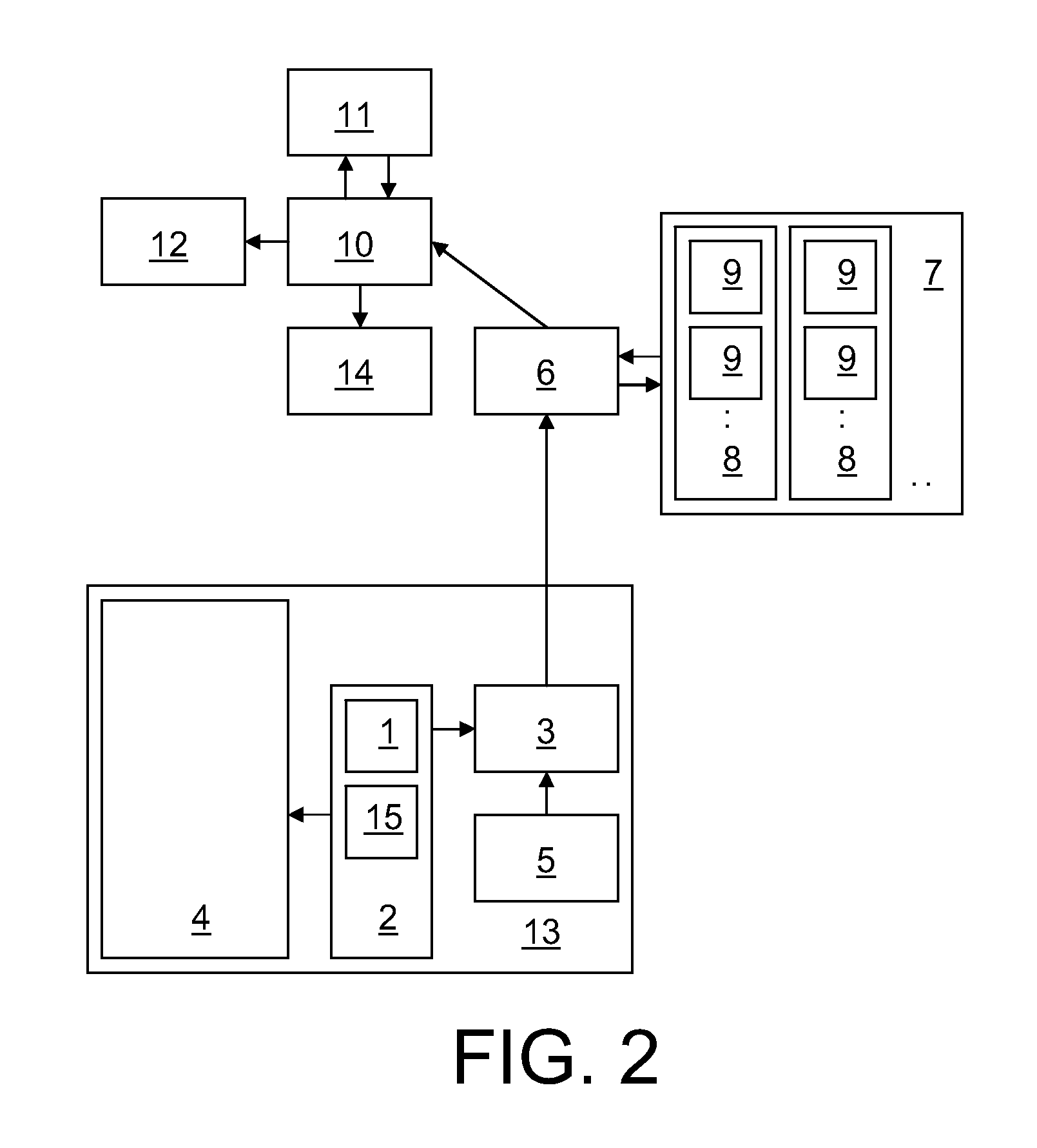 Automatic determination of an emission value for a motor vehicle