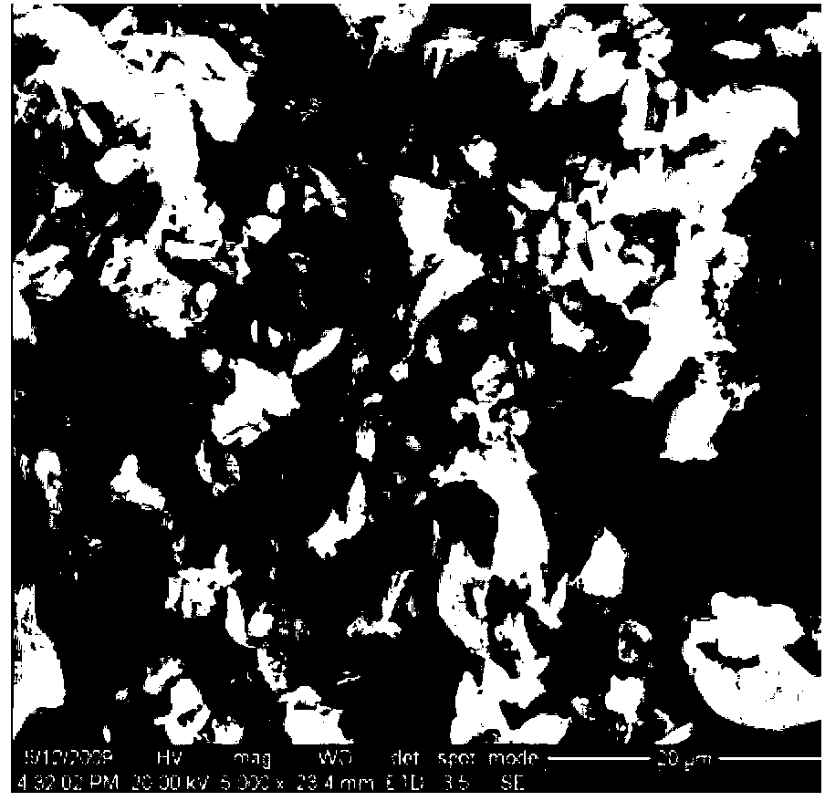 Preparation method of resin-wrapped aluminum hydroxide