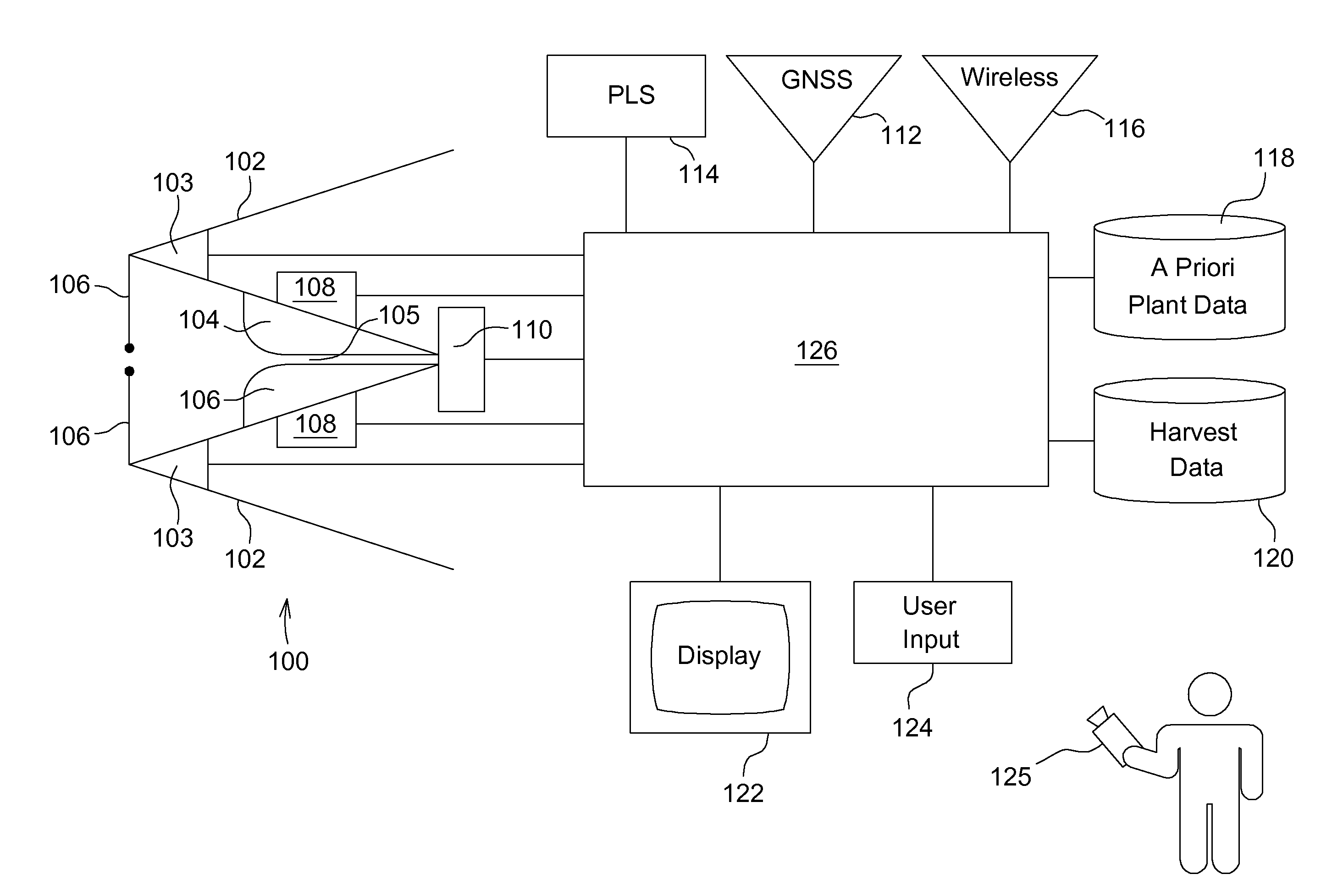 System for measuring plant attributes using a priori plant maps