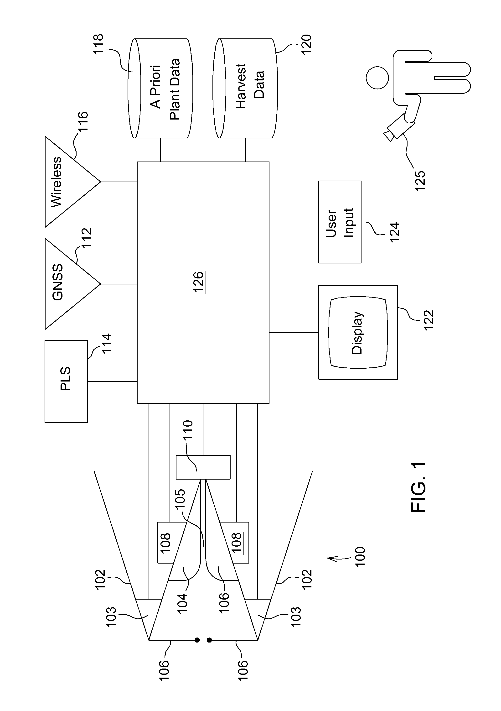 System for measuring plant attributes using a priori plant maps