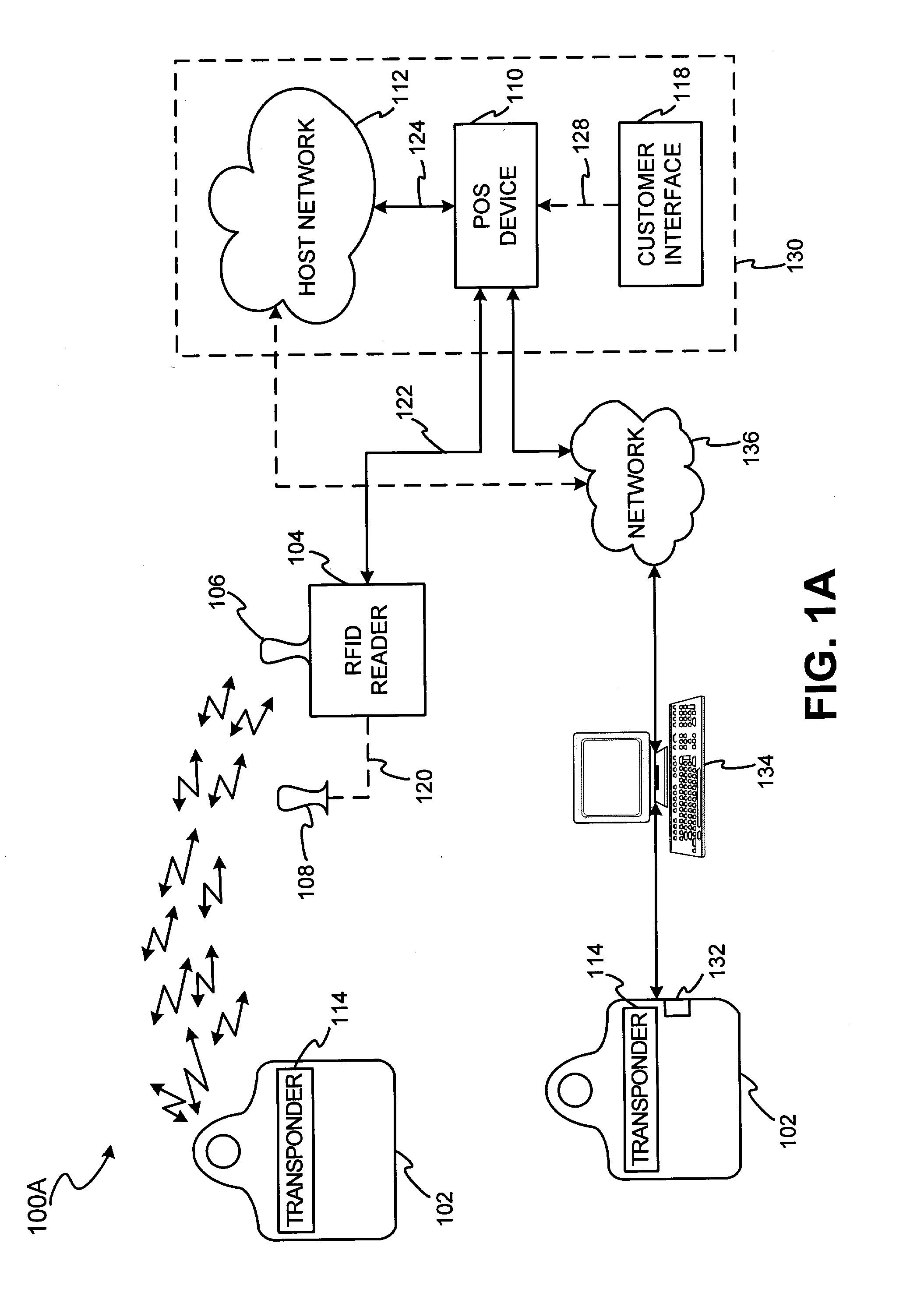 Method and system for auditory emissions recognition biometrics on a fob