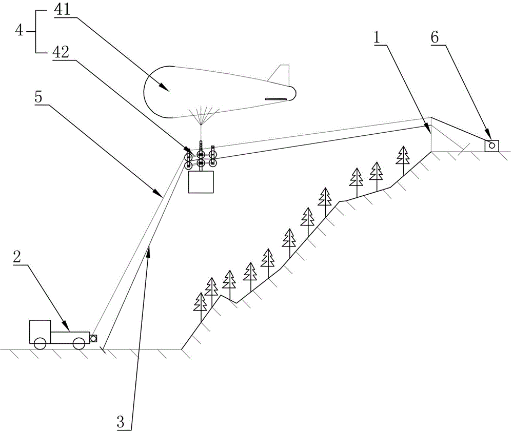 Suspension balloon cableway transporting device