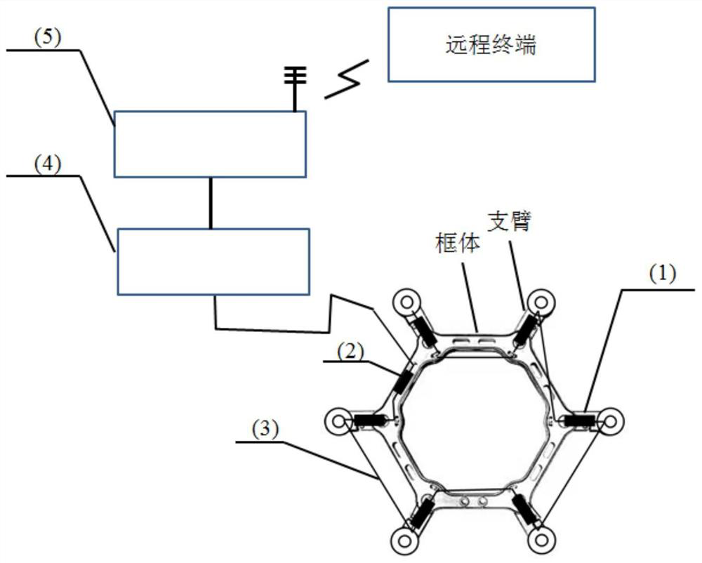 Transmission conductor spacer damage monitoring system based on fiber grating sensing