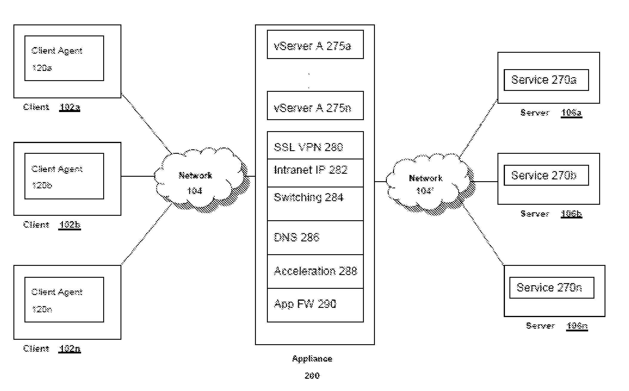 Systems and methods for optimizing ssl handshake processing