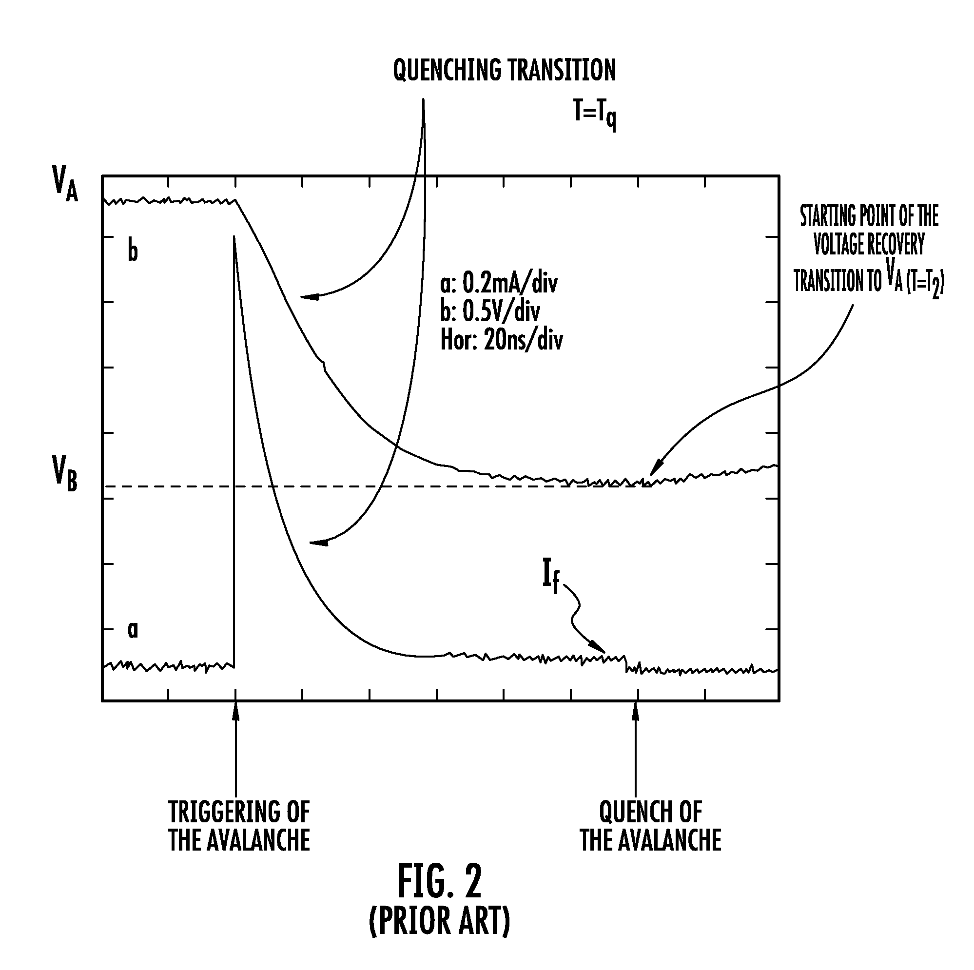 Multi pixel photo detector array of geiger mode avalanche photodiodes