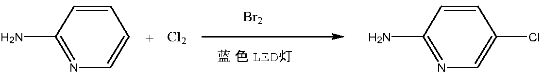 Method using one-step method to synthesize 2-amino-5-chloropyridine in high-selectivity manner