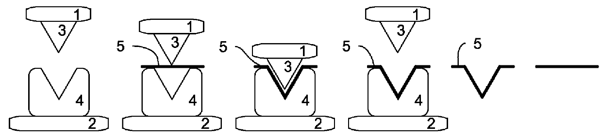 Thermoformed Structural Composites