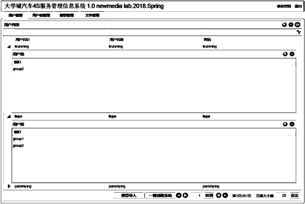 Automatic construction method and system for table-driven cloud model software