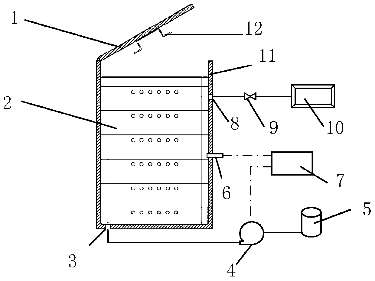 Hydrolysis hydrogen production device