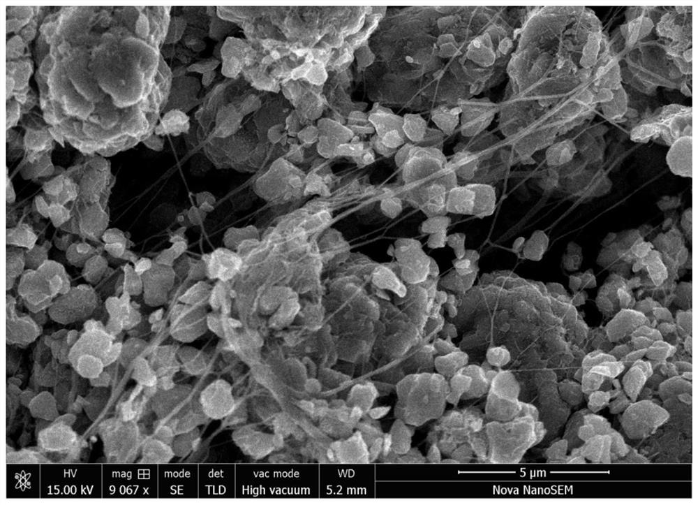 A self-supporting membrane electrode, battery and vehicle