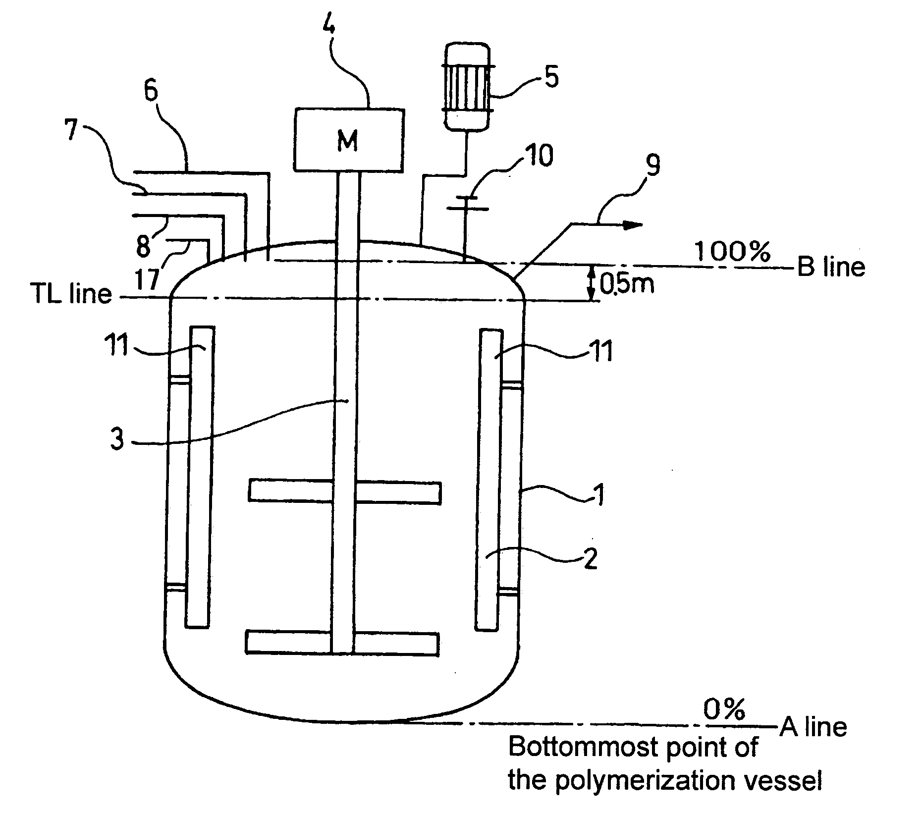 Production process for vinyl chloride polymer