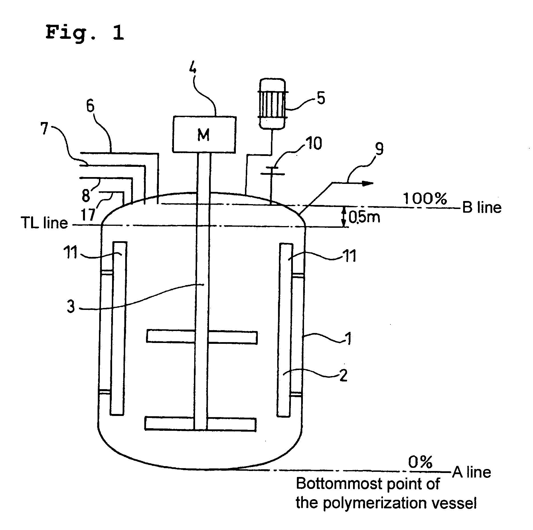 Production process for vinyl chloride polymer