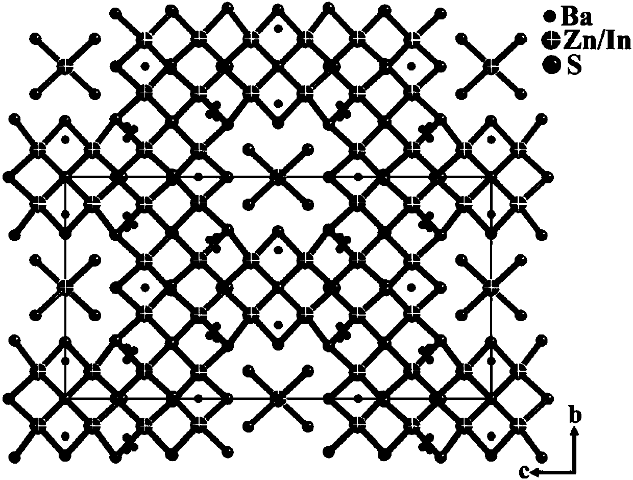 Infrared nonlinear optical crystal Ba10Zn7M6Q26 and preparation method and application thereof