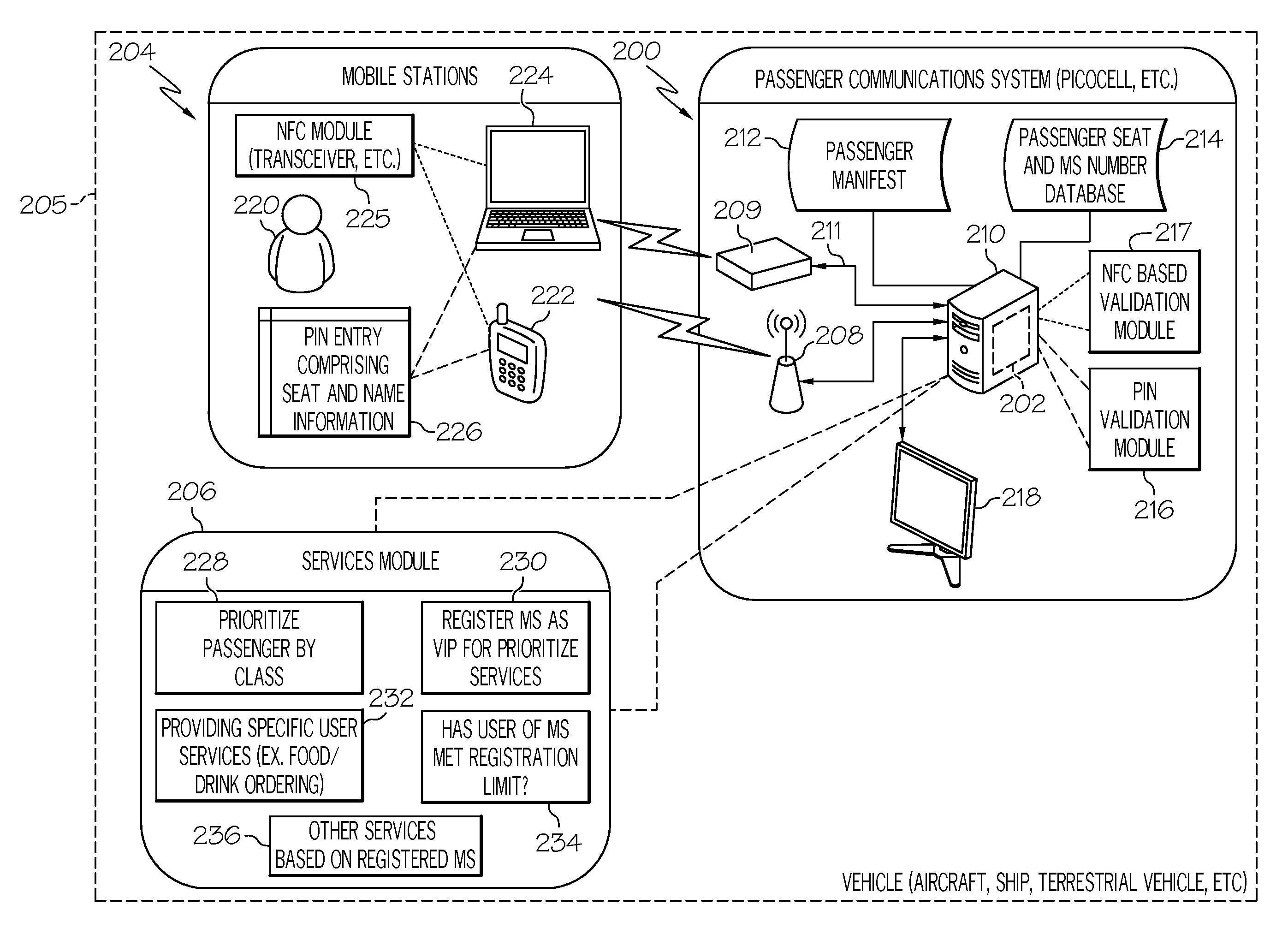 Passenger mobile station registration with a passenger communications system using near field communicaitons