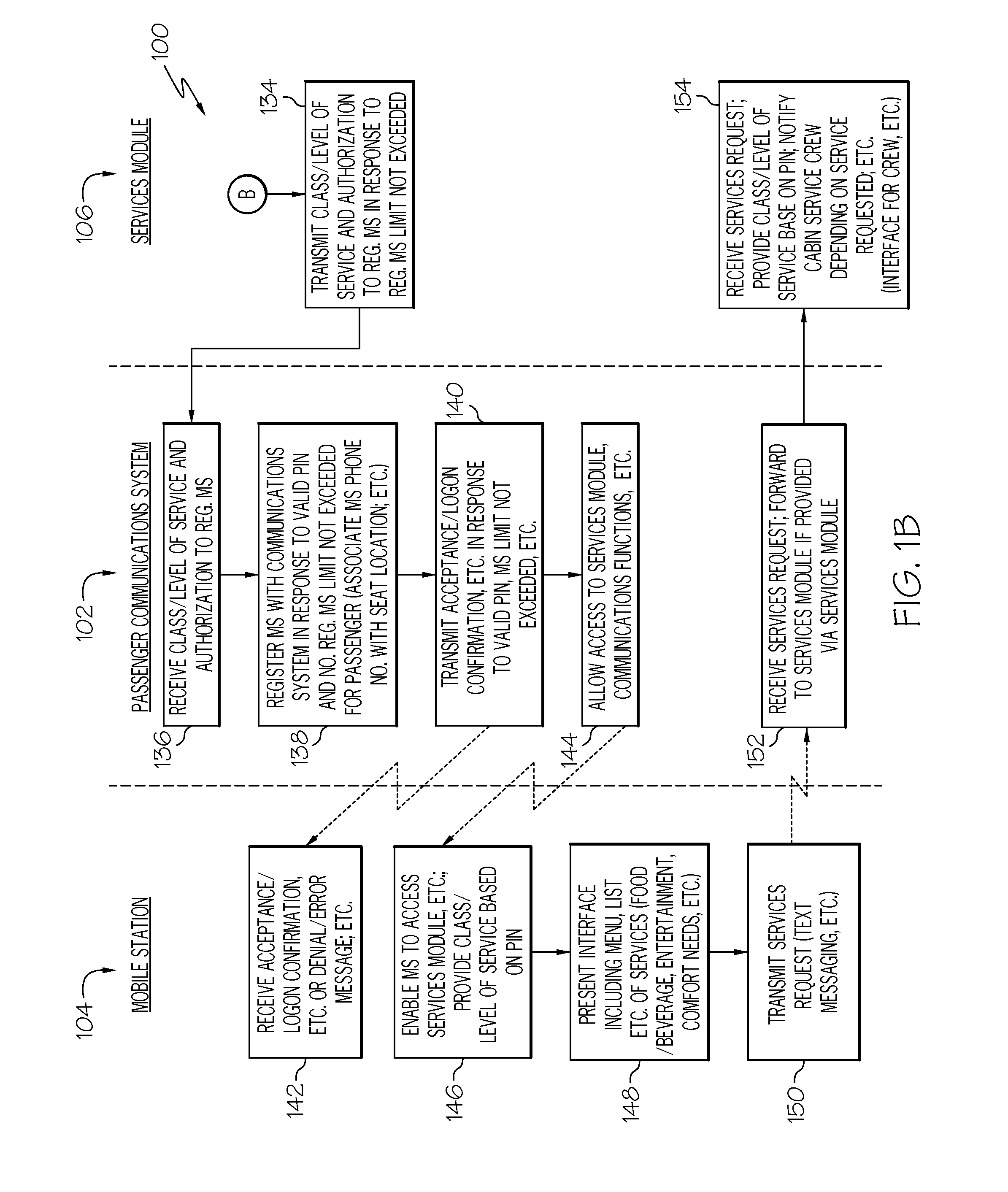 Passenger mobile station registration with a passenger communications system using near field communicaitons