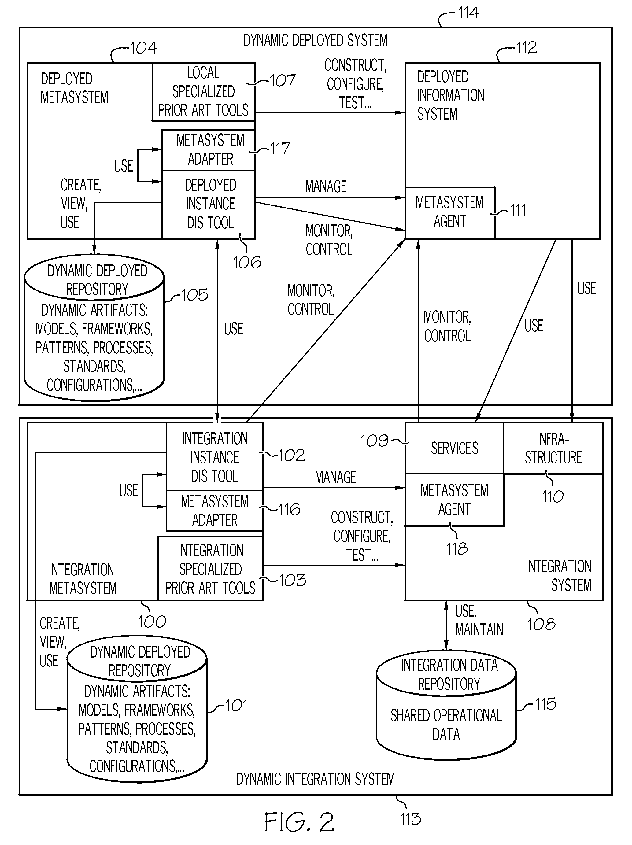 Dynamic information systems