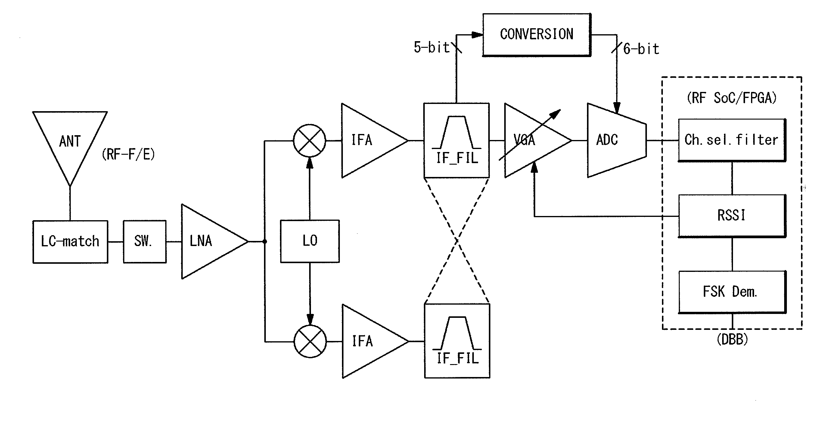 Semiconductor integrated circuit including constant adjusting circuit