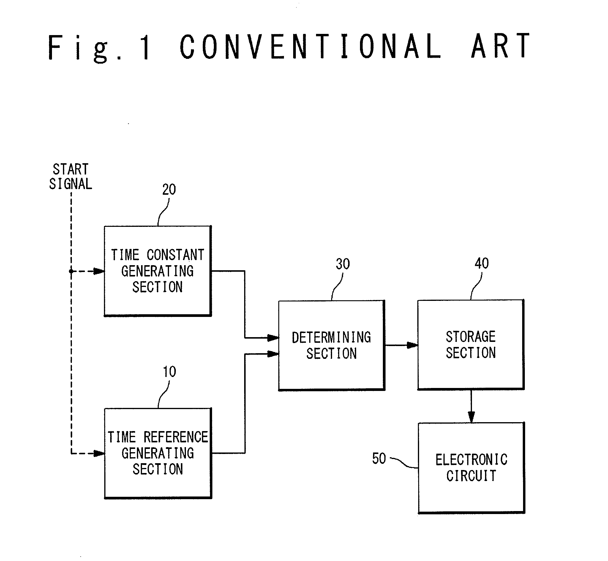 Semiconductor integrated circuit including constant adjusting circuit