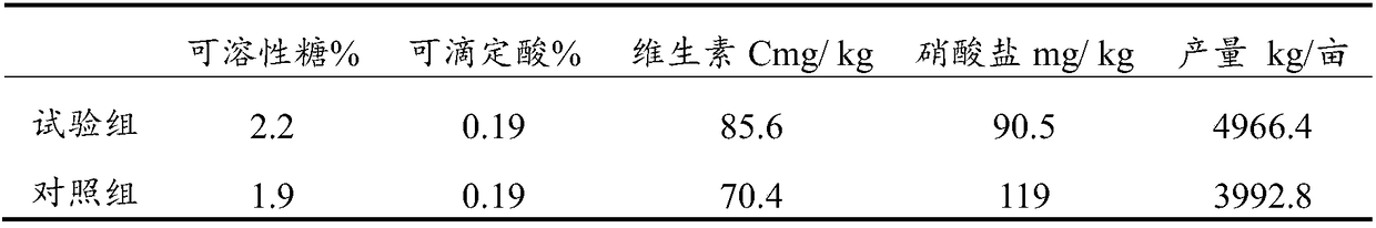 Production process for improving the content of humic acid in organic fertilizer, and biological organic fertilizer