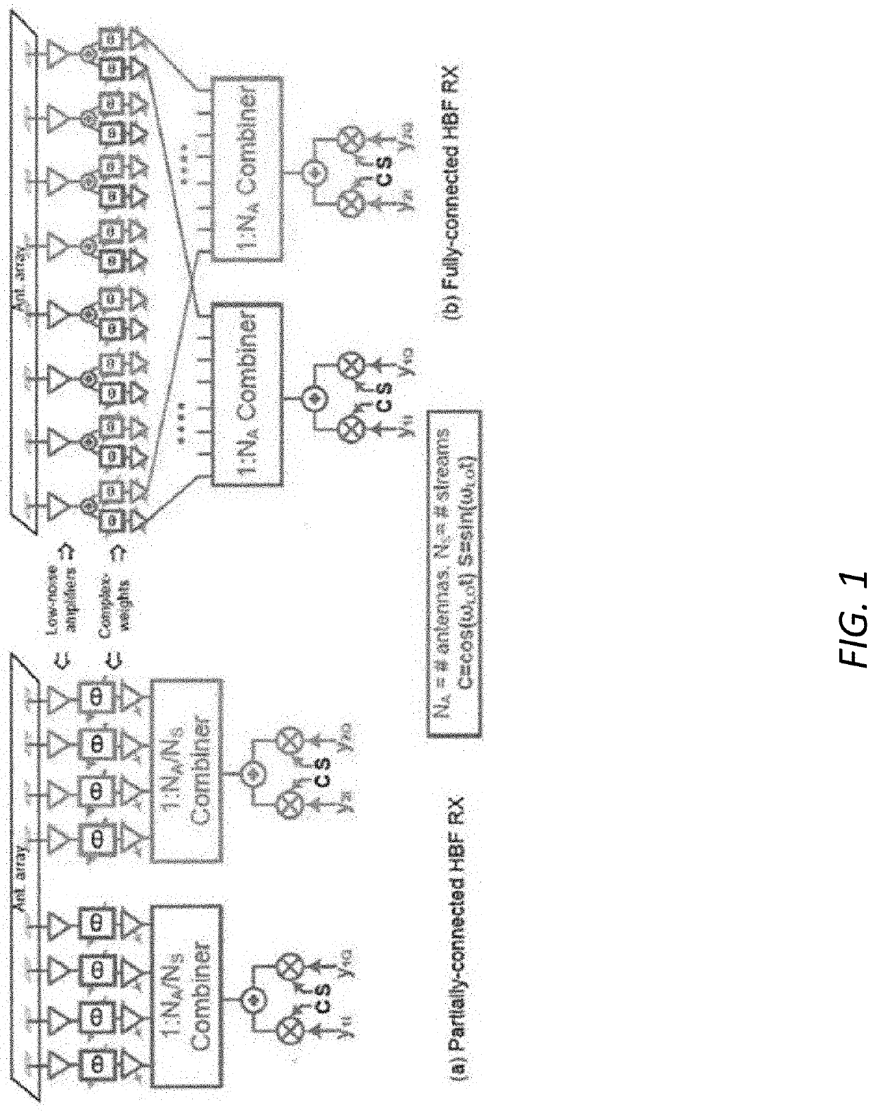 Reconfigurable fully-connected bidirectional hybrid beamforming transceiver