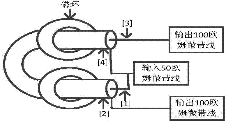 Power distribution and combination machine based on ultra wide band coaxial impedance transformer