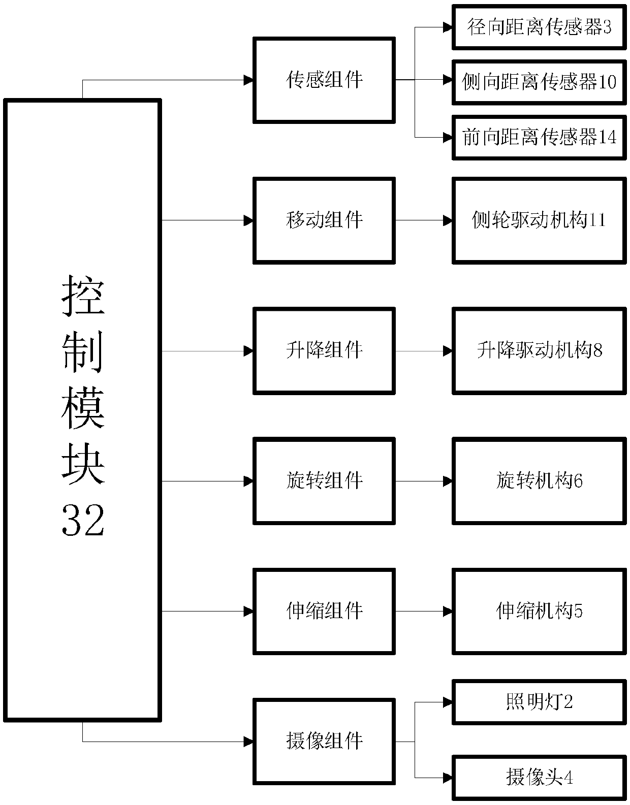 Optical fiber LIBS detection device and method used in main pipeline of nuclear power plant