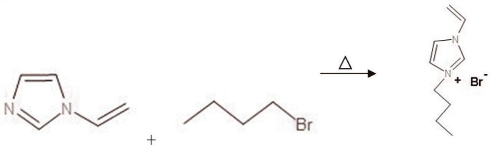 A kind of preparation method of semi-solid polyionic liquid electrolyte for lithium battery