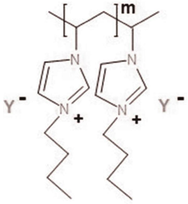 A kind of preparation method of semi-solid polyionic liquid electrolyte for lithium battery