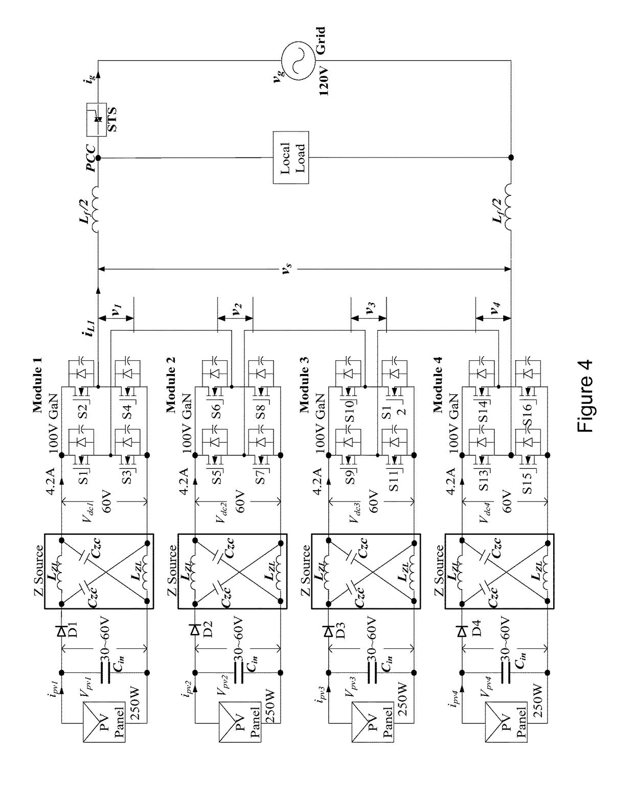 1MHz scalable cascaded Z-source inverter using gallium nitride (GAN) device