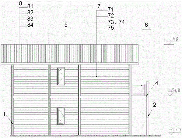 Side elevation system of aluminum alloy house