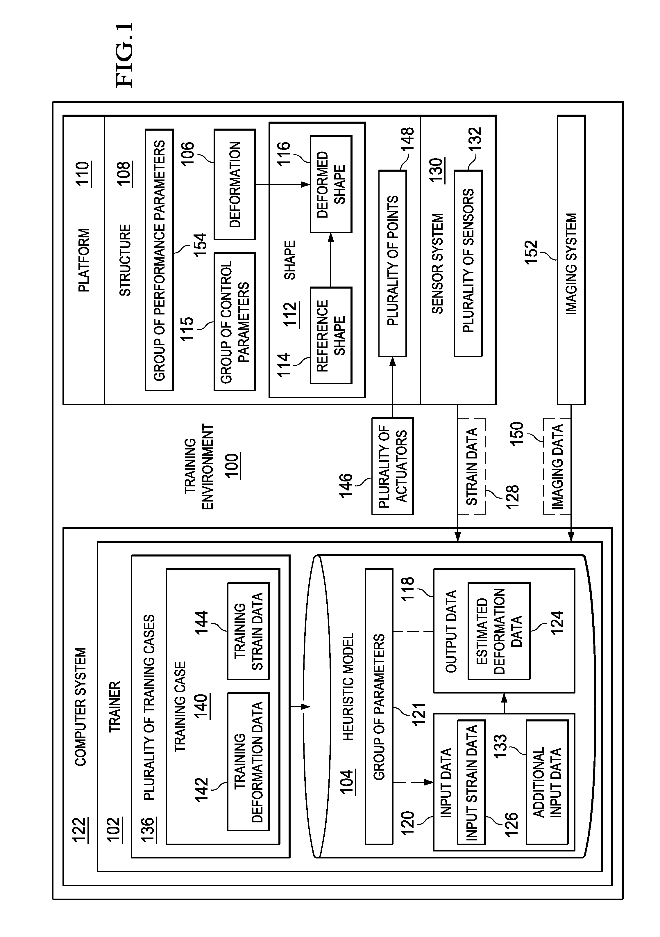 Method for identifying structural deformation