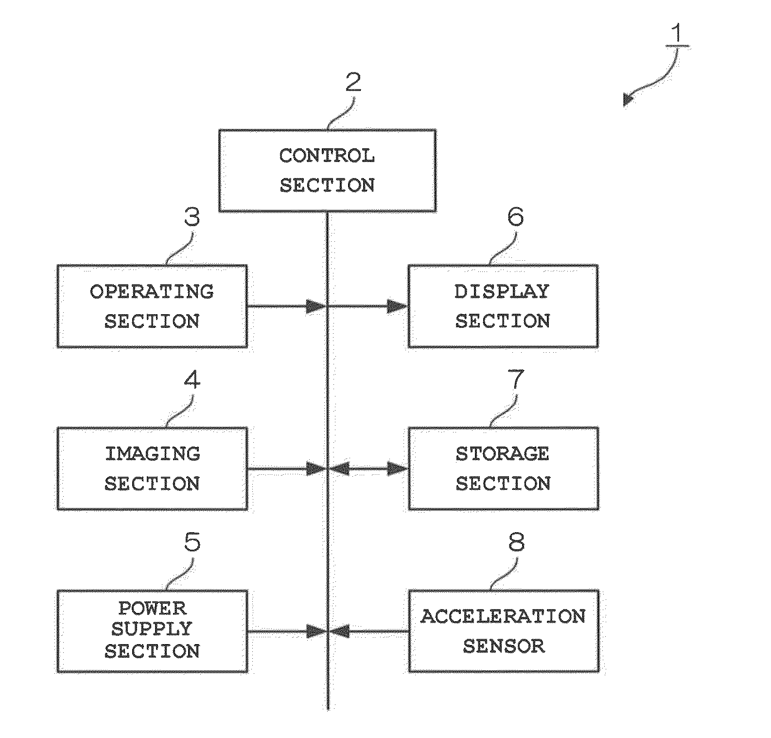 Imaging device, imaging method and storage medium