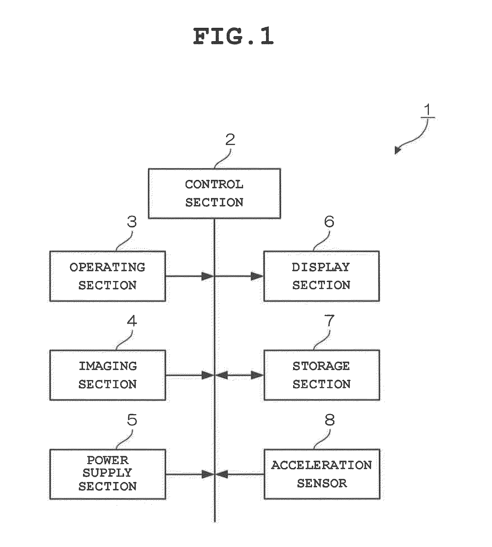 Imaging device, imaging method and storage medium