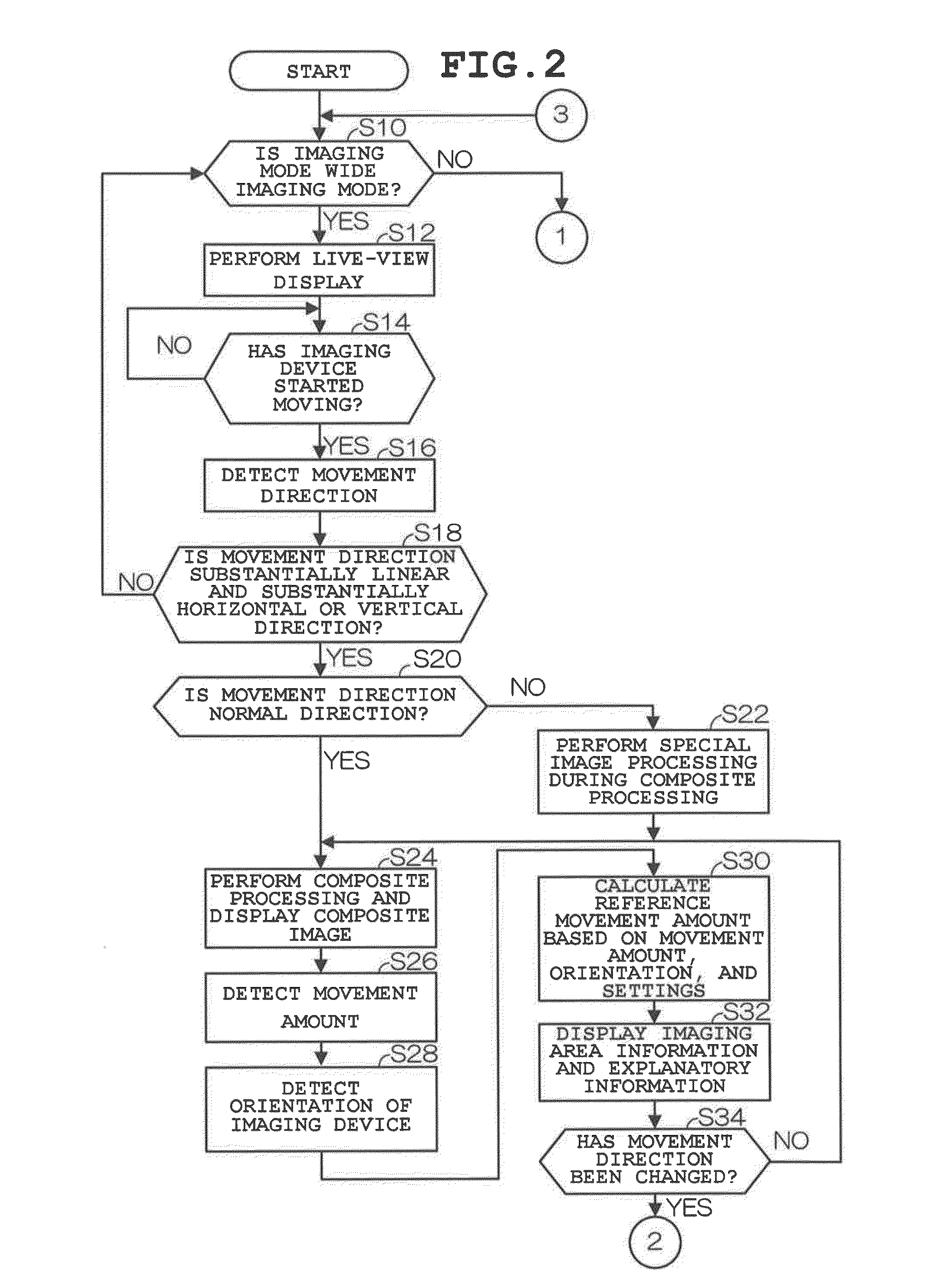 Imaging device, imaging method and storage medium