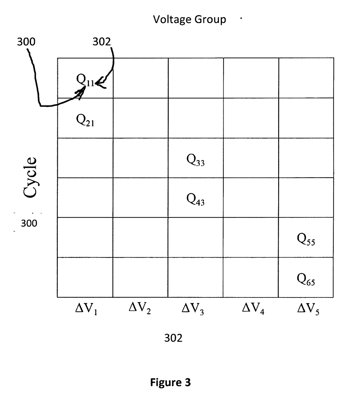 Maximum capacity estimator for battery state of health and state of charge determinations