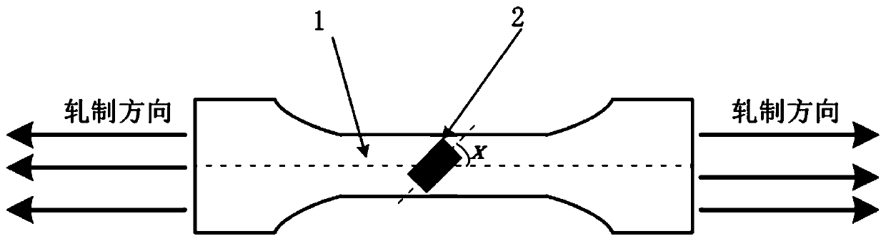 Method for ultrasound measurement of surface stress tension of rolled metal material