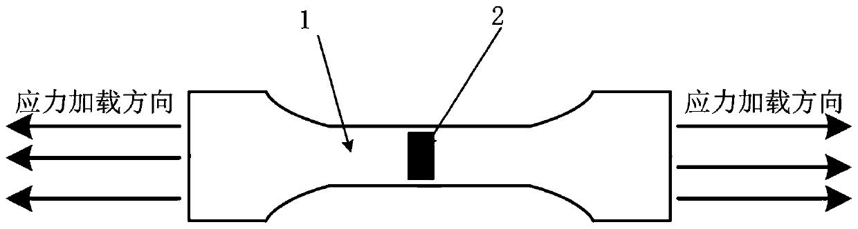 Method for ultrasound measurement of surface stress tension of rolled metal material