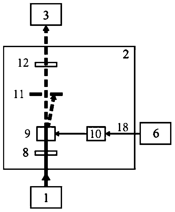 Intermediate layer magnetic field remote sensing device based on gated photon counting